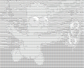 Bart Simpson - AsciiArt - mini