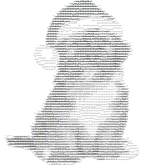 Chiot de Noël - AsciiArt - mini