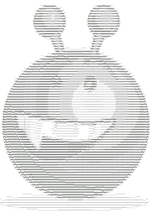 Ascii Art Happy Face: AsciiArt.